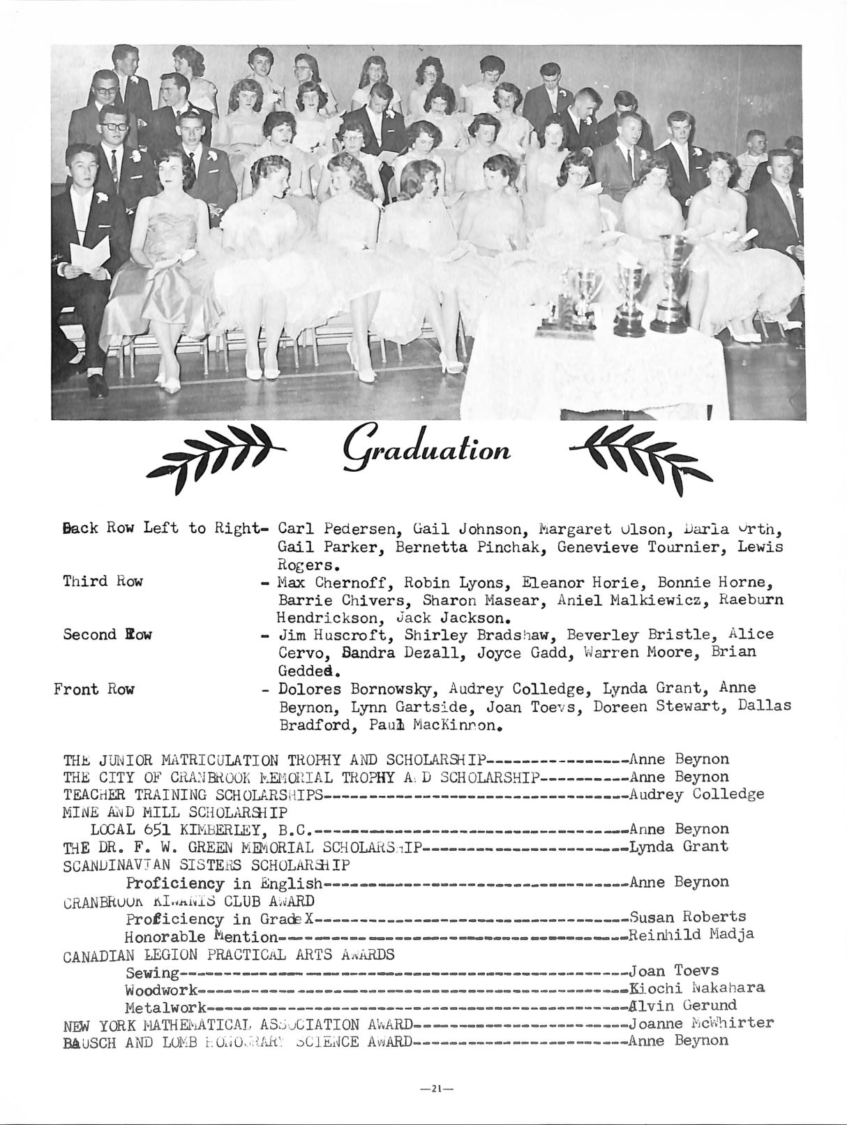 Page Background
